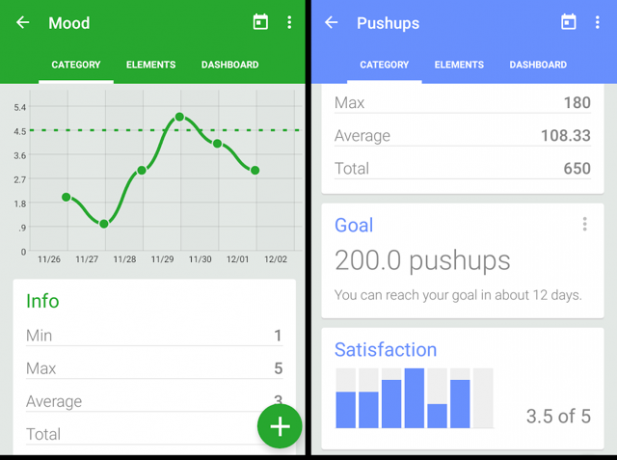 Brezplačne-Android-aplikacije-doseči-novoletne-resolucije-TrackThisForMe