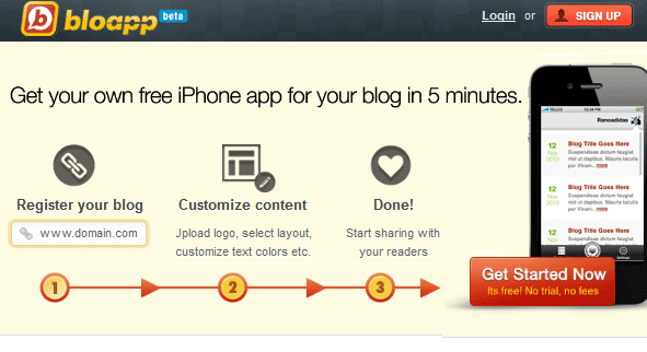 iphone aplikacija za vaš blog