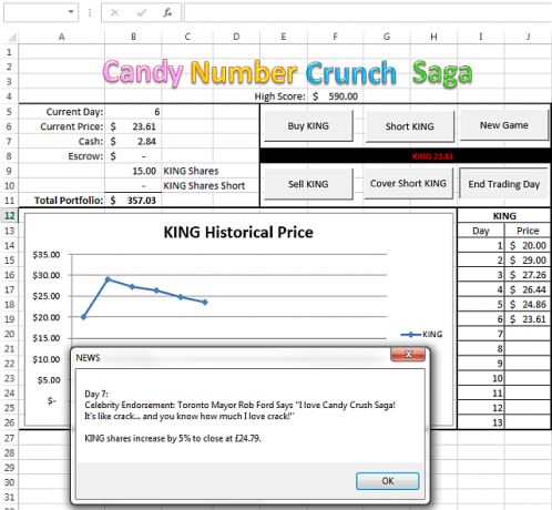 Candy Crush Number Saga Microsoft Excel