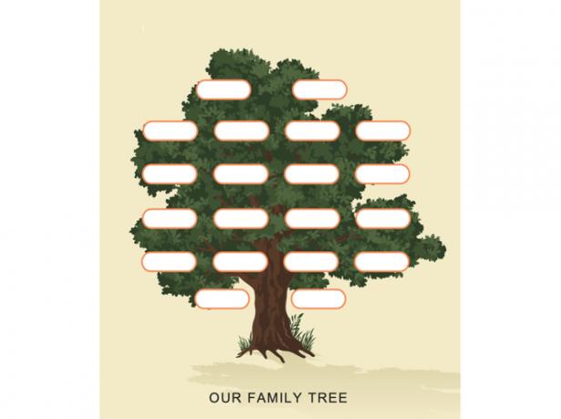 Predloga družinskega drevesa Tree-TemplateLab