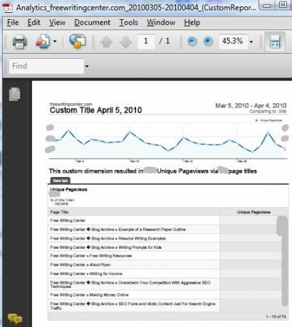 Kako nastaviti Google Analytics, da deluje za vas z e-poštnimi poročili auto8