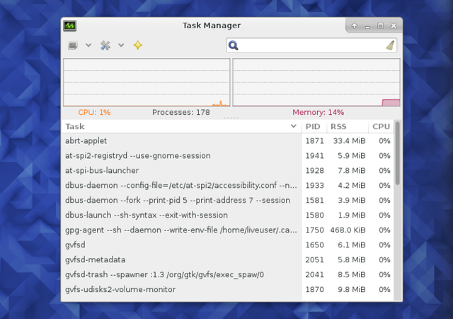 LinuxTaskManager-XFCE-Manager