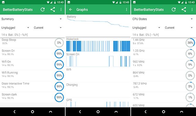 boljša statistika baterije za android