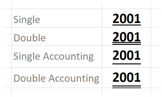 V Excel Explained poudarja