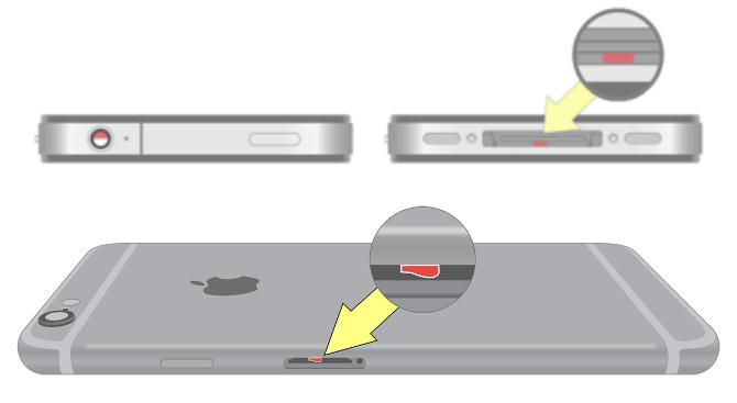 Tekoči indikatorji za iPhone 4S in iPhone 6