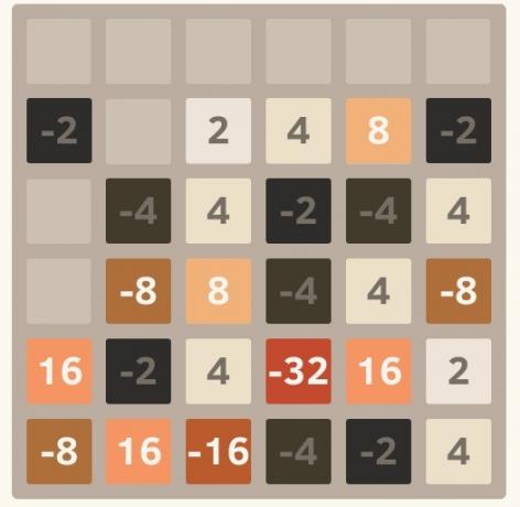 2048-negativno