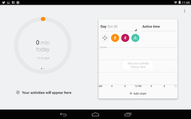 googlefit-dejavnost