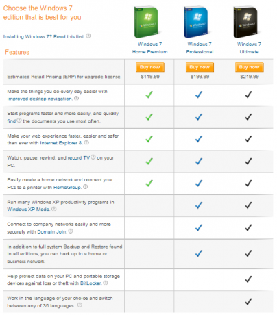 Windows 7 zahteve