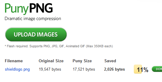 5 aplikacij za optimizacijo slik za uporabo v spletu punypng