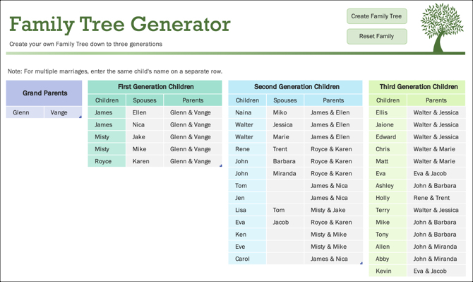 Kartica Generator predloga za družinsko drevo - MS Office