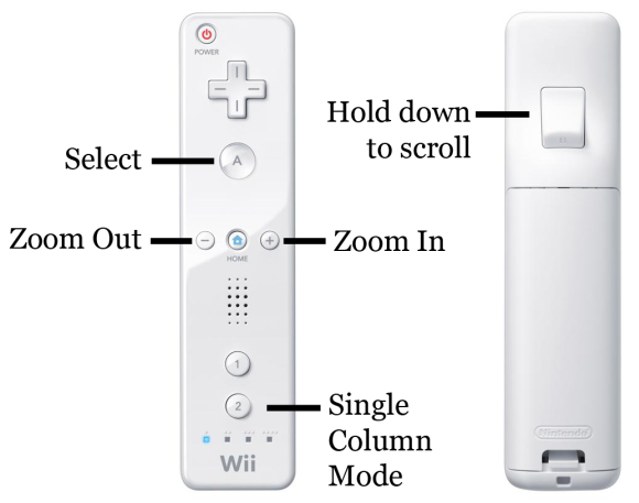 Wii povezati internet