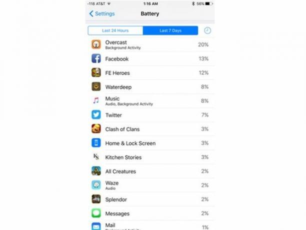 5 velikih imen iOS aplikacij, ki kršijo smiselna pravila oblikovanja iOS Battery 666x500