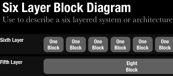 Ustvarite profesionalne predstavitve v nekaj minutah s Slidevano za PowerPoint in Keynote [Giveaway] BlockDiagram