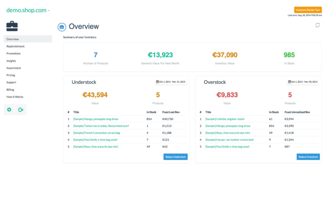 5 najboljših načinov za ustvarjanje spletne trgovine obrnqgiz 670x429