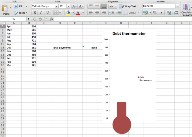 excel-dolg-termometer