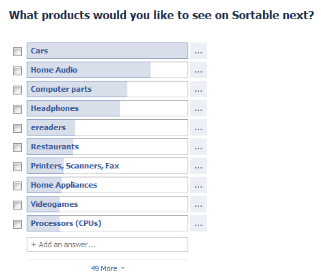 vodnik za nakup elektronike