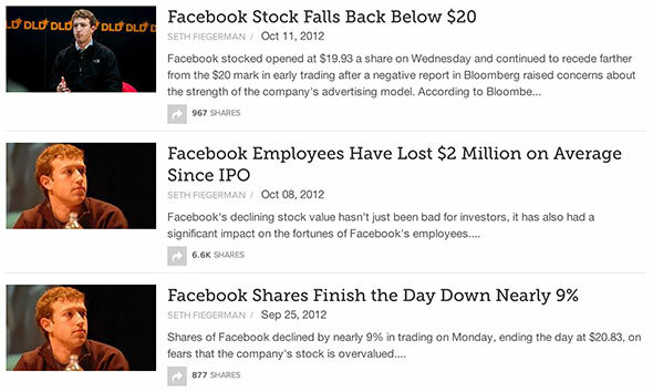 Štiri največje tehnološke razočaranja iz leta 2012 [Mnenje] facebook ipo