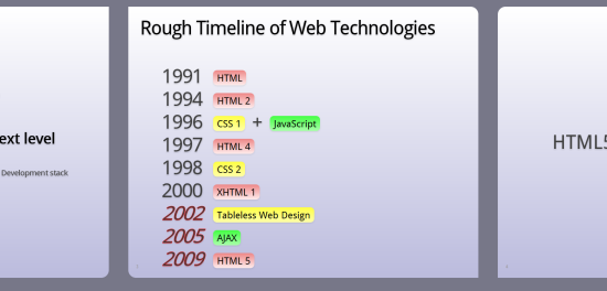 15 spletnih mest, ki s HTML5 html5rocks naredijo neverjetne stvari