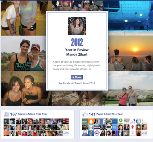 2012 Glede na Twitter, Facebook in Google Screen Shot 2012 12 11 na 2