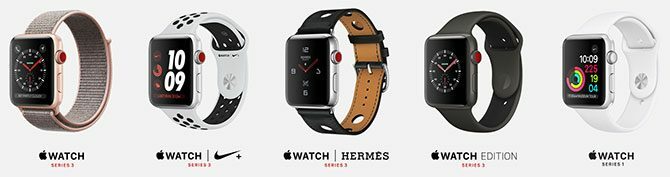 primerjava serij apple watch