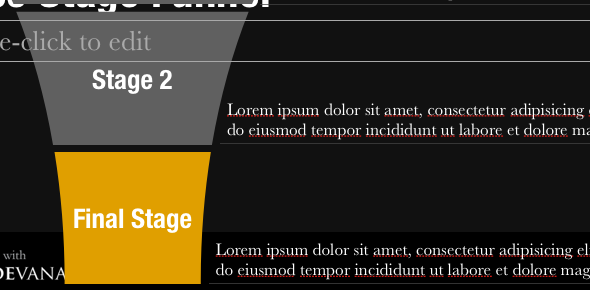 Ustvarite profesionalne predstavitve v nekaj minutah s Slidevano za PowerPoint in Keynote [Giveaway] funnelDiagram